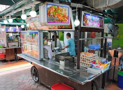 Chinese Street Food