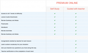 PricingPlan